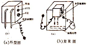 电热水器保安装置制作原理