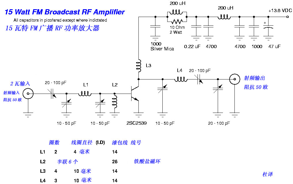 C2539 15W FM广播RF功率放大器(15 Watt