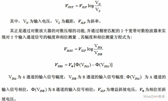 一種高精度RF信號幅相檢測電路的設計