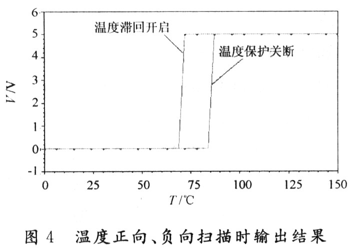 一种带热滞回功能的CMOS<b class='flag-5'>温度保护</b>电路