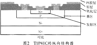 TIP41C低頻大功率平面晶體管芯片設(shè)計(jì)