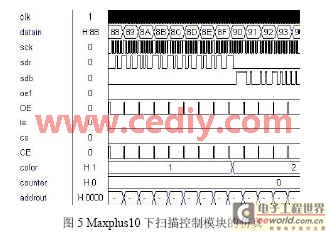 基于单片机和可编程逻辑器件实现LED显示屏