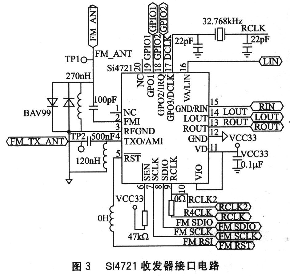 Si4721收发器接口电路