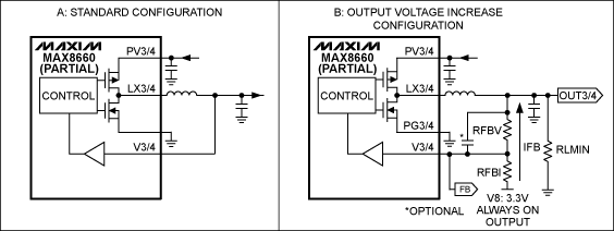 Adjusting the output voltages