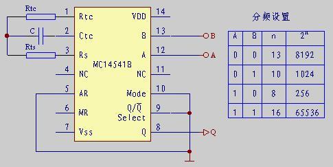 用MC14541B构成的<b class='flag-5'>可编程</b>序<b class='flag-5'>定时器</b>