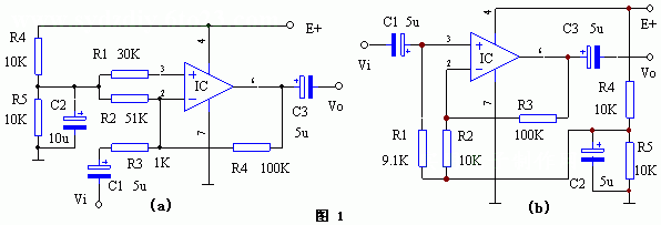 集成<b class='flag-5'>運算放大器</b>的單電源<b class='flag-5'>供電</b>電路原理