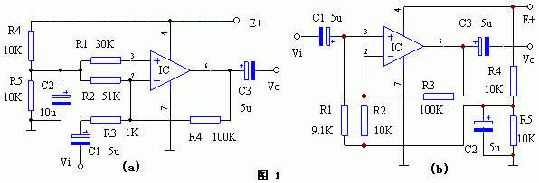 集成<b class='flag-5'>運(yùn)算放大器</b>的<b class='flag-5'>單</b><b class='flag-5'>電源</b>供電電路原理