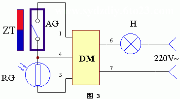 磁控<b class='flag-5'>电路</b>图<b class='flag-5'>工作原理</b>