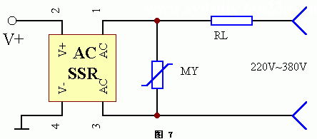 固态<b>继电器</b>电路的<b>过</b><b>压</b><b>保护</b>-压敏电阻及其应用
