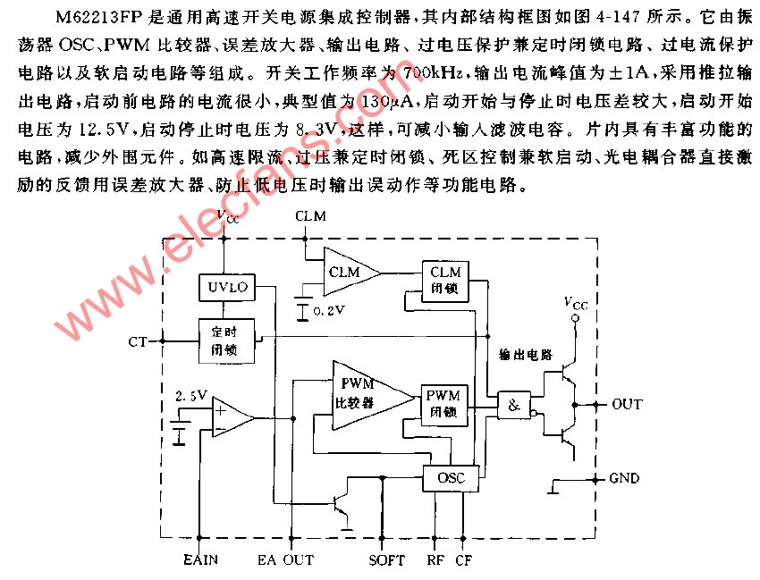 M62213FP<b class='flag-5'>内部结构</b>框图