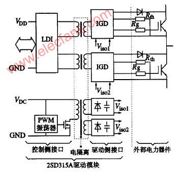 2SD315A 内部结构