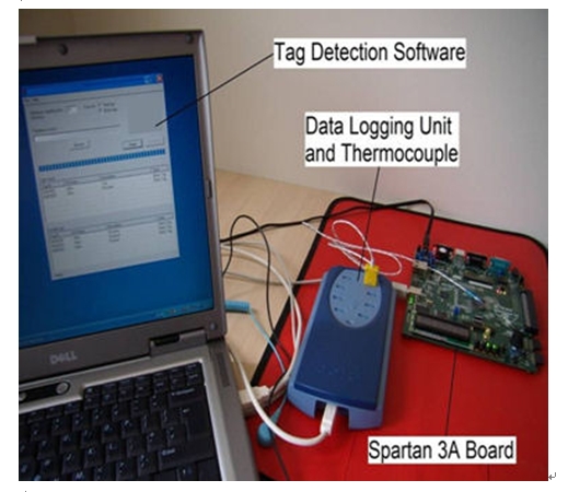 如何有效<b class='flag-5'>防止</b><b class='flag-5'>FPGA</b>设计<b class='flag-5'>被</b>克隆？