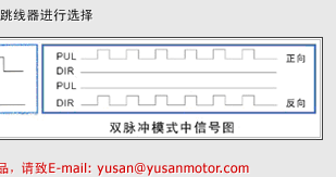 <b class='flag-5'>直流電機</b>