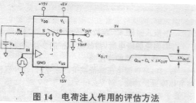 模擬開關與多路轉換器