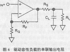 <b class='flag-5'>電流</b><b class='flag-5'>反饋</b>運<b class='flag-5'>放大器</b>