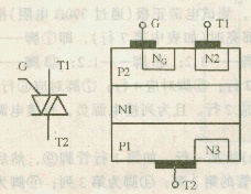 用万用表怎样测出双向晶闸管的三个极