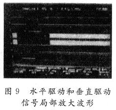 基于PLD的CCD Sensor驅(qū)動(dòng)邏輯設(shè)計(jì)