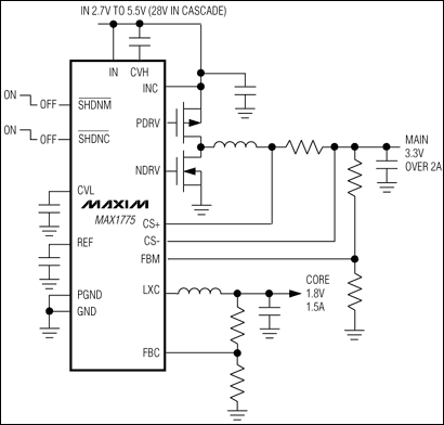 MAX1775 雙<b class='flag-5'>輸出</b>、<b class='flag-5'>降壓</b><b class='flag-5'>型</b><b class='flag-5'>DC-DC</b><b class='flag-5'>轉(zhuǎn)換器</b>(含應(yīng)用電路)