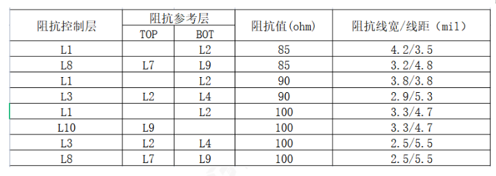 wKgaomULe82AVn55AAC07LDUoTQ190.png