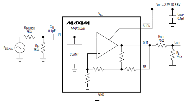 MAX4090 3V/5V、6dB视频缓冲器，具有同步头钳位