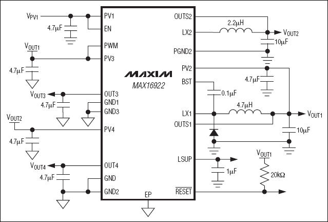 MAX16922 2.2MHz、双通道、降压型DC-DC转换