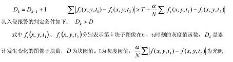 一種嵌入式智能網(wǎng)絡(luò)視頻監(jiān)控終端的研究與設(shè)計(jì)