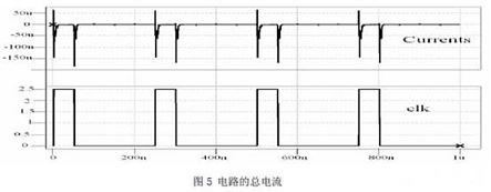 一种嵌入式高<b class='flag-5'>性能比较</b>器