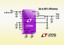 Linear推出高效率4MHz同步2.5A降压型稳压器