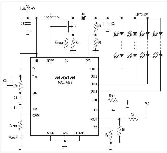 MAX16814 集成4通道、高亮度LED驅動器，提供高壓D