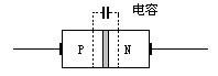 一个PN结构成晶体二极管的原理