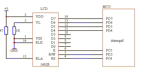 1602B液晶使用实例 (含原理图和源程序代码)