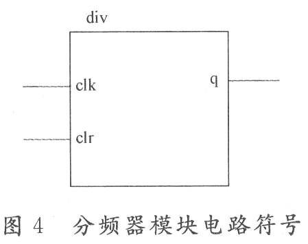 基于FPGA的高速定点FFT算法的设计方案