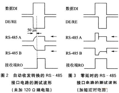 自动收发转换的RS-485接口电路及测试电路