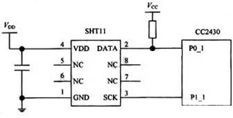 数字<b class='flag-5'>温湿度</b><b class='flag-5'>传感器</b><b class='flag-5'>SHT</b>11与CC2430应用接口电路