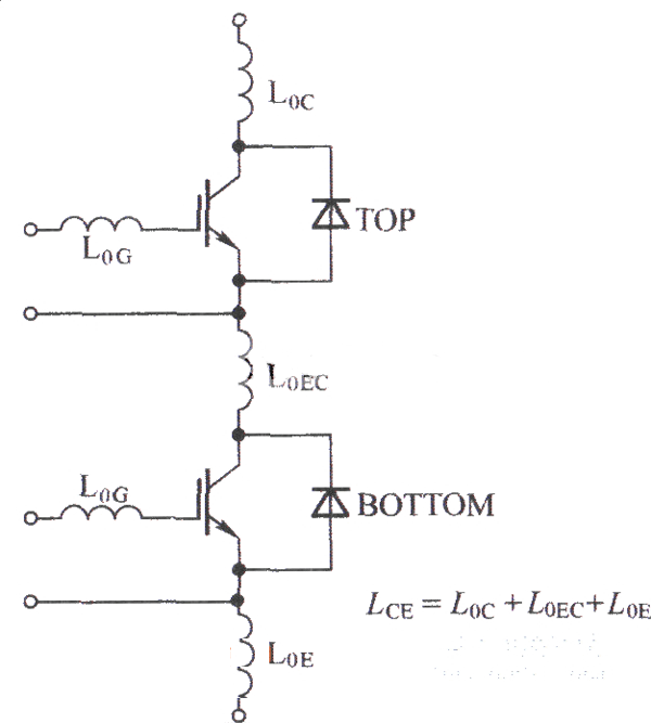 两单元IGBT<b class='flag-5'>模块</b>的<b class='flag-5'>寄生</b><b class='flag-5'>电感</b>电路