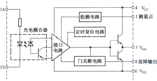 M57962L的内部结构方框电路