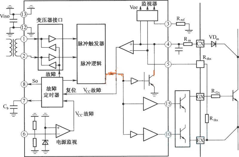 IGD驱动器的内部结构框电路