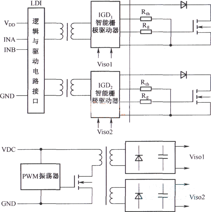 SCALE系列集成驱动器的内部结构框电路