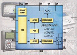 Maxim<b>推出</b>1.7V业内最低工作电压的<b>数字</b><b>电位器</b>