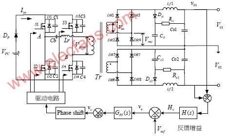 ZVS移相全桥DC/DC变换器控制结构图