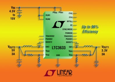 Linear推出同步双输出降压型稳压器LTC3633