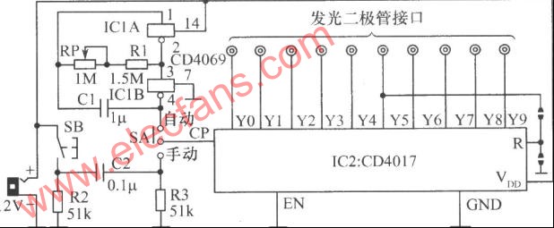 彩燈信號源產(chǎn)生電路