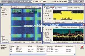 实时频谱分析在EMI诊断中的应用