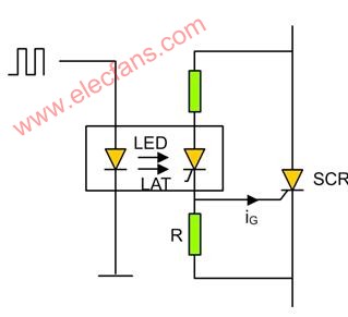 <b class='flag-5'>晶闸管</b><b class='flag-5'>SCR</b>触发驱动器及电路