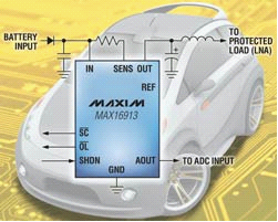 Maxim发布高压电流检测开关
