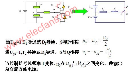 电压型单相半桥逆变电路
