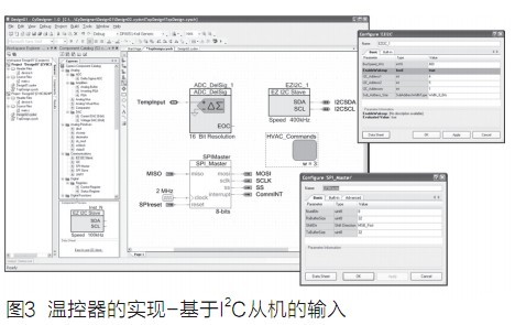 <b class='flag-5'>别让</b>MCU、内核或编程语言干扰设计