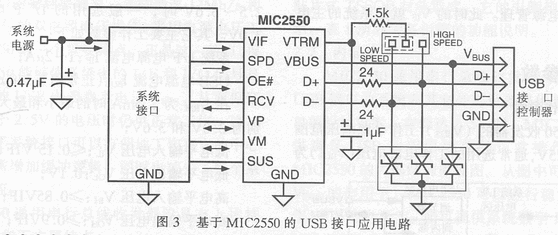 通用串行總線收發(fā)器MIC2550及其應(yīng)用