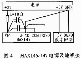 MAX146/MAX147的中文资料及应用电路