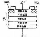 日本以NaFlux法制成GaN基SBD用于LED驱动电路